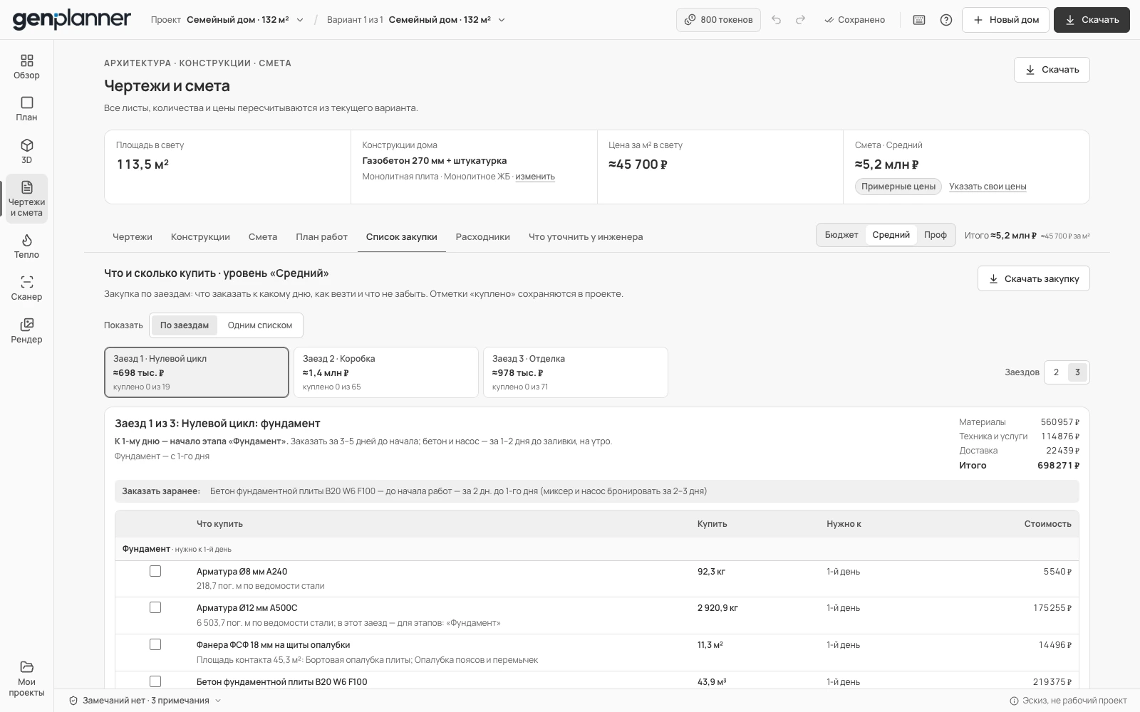 Список закупок демонстрационного проекта и распределение по этапам
